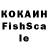 КЕТАМИН ketamine FixEye Top